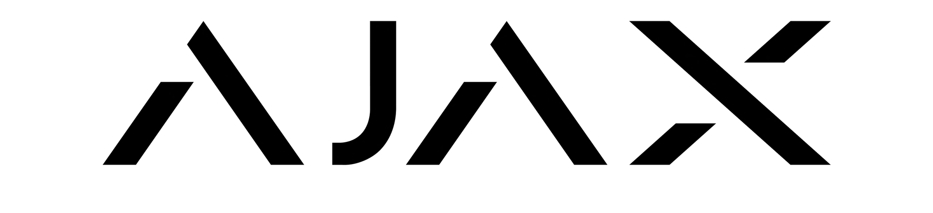 Συναγερμοί Ajax